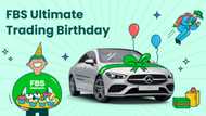 Celebrate FBS 14th Birthday and Win Big with FBS Ultimate Trading Birthday