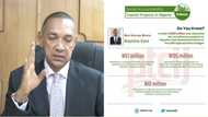 Ben Bruce keeps mute, fails to respond to inquiries over N212 million constituency project in Bayelsa East