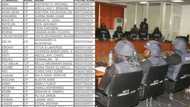 Insecurity: Nigeria police releases phone numbers of state commissioners nationwide (list)