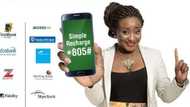 Buy airtime on Glo using recharge code and your credit card