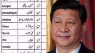 China bans Allah, Muhammad, other Islamic names