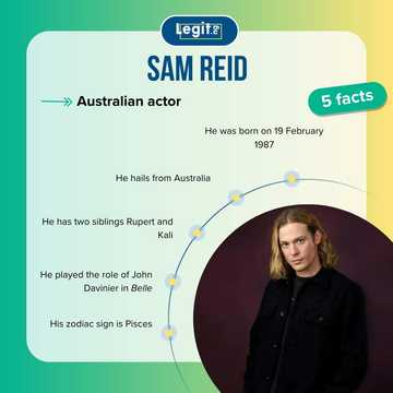 Sam Reid's wife, age, movies and TV shows and latest updates - Legit.ng