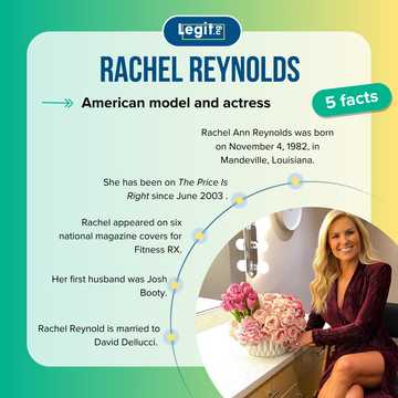 Rachel Reynolds' net worth and the salary she earns spinning wheels on ...