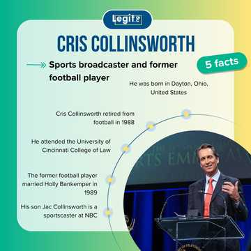 Why did Cris Collinsworth retire? Was his career cut short or perfectly ...