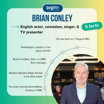 Brian Conkey Brian Conley’s life story, career highlights, and personal journey in ...