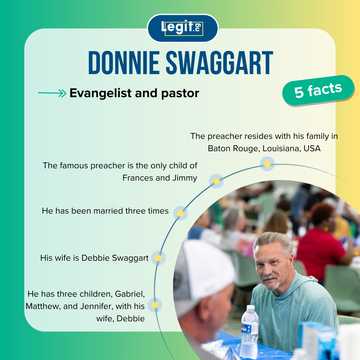 "Author and Evangelist": Discover the inspiring journey of Donnie Swaggart today