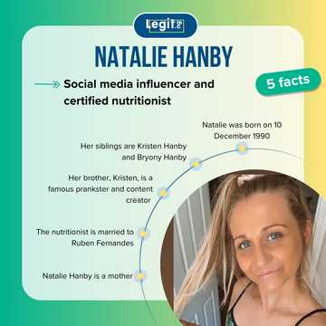 Exploring Natalie Hanby’s journey and the experiences that influenced