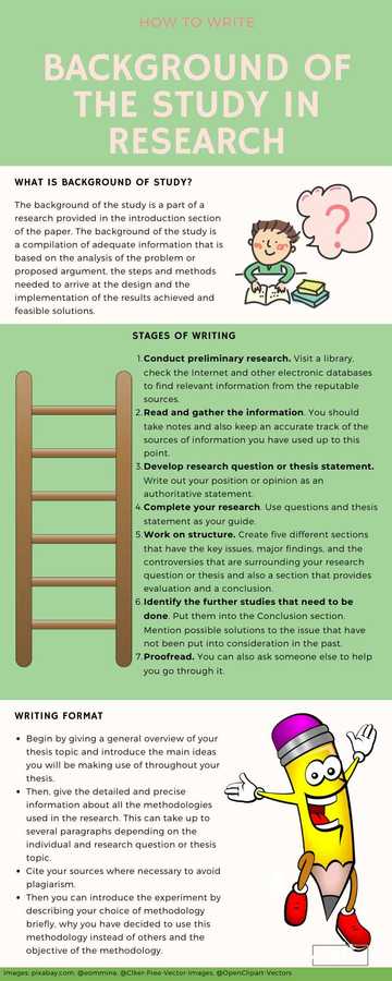 Background of the study in research: guide on how to write one - Legit.ng