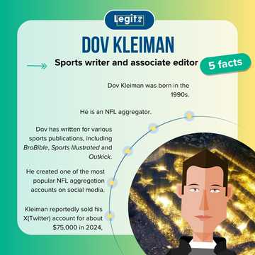 Is Dov Kleiman a real person? Everything known about the NFL aggregator