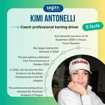 Meet Kimi Antonelli's girlfriend, the mysterious Eliska Babickova