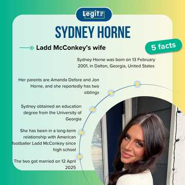 Meet Ladd McConkey's wife and the life they are building together