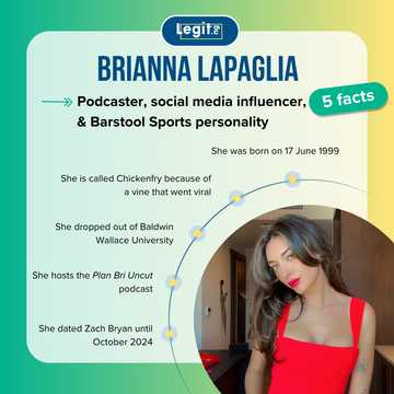 Brianna LaPaglia (Chickenfry)’s biography: All about Barstool podcast