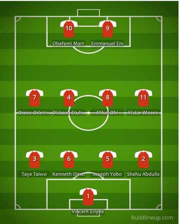 Ahmed Musa Snubs Osimhen and Co, Picks the Best 11 He Played With in ...