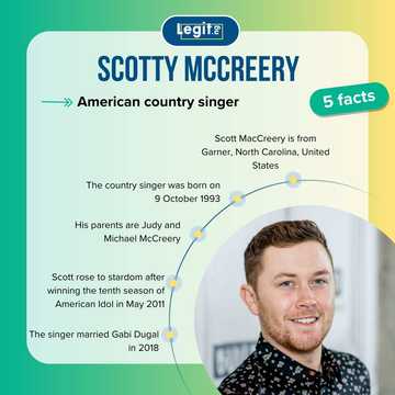 Scotty McCreery's net worth, age, wife, children, is he still a success