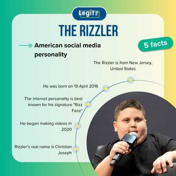 The Rizz Father Who is The Rizzler? How one kid became TikTok's youngest charisma king ...