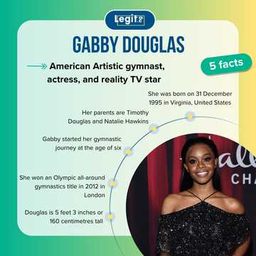Who is Gabby Douglas' husband? Her background and biography - Legit.ng