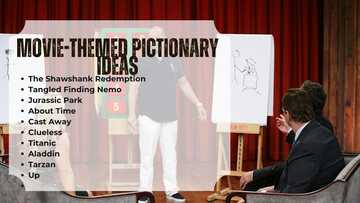 490+ Pictionary ideas: easy, medium and hard ideas for every category ...