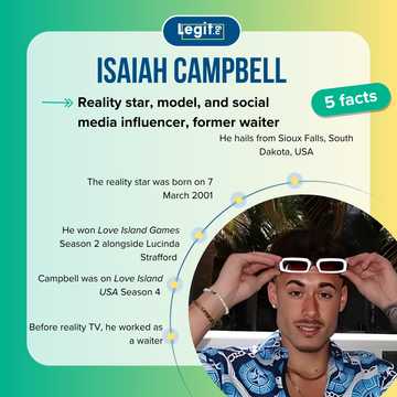 He cheated in Casa Amor and won her back &mdash; Isaiah Campbell "zay"