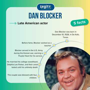 The real story of Dan Blocker’s life and what made him unforgettable ...