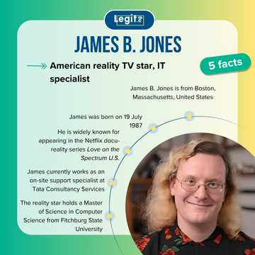 James B. Jones — Here's the Love on the Spectrum star's full story ...