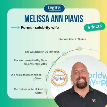 Who is Melissa Ann Piavis, Big Show's ex-wife, and where is she now