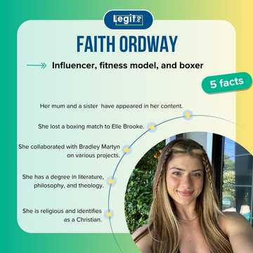 Faith Ordway’s story of confidence, creativity, and success in the