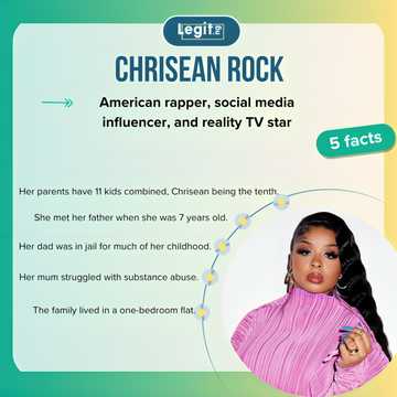 Chrisean Rock’s parents and siblings: All we know about the singer's family