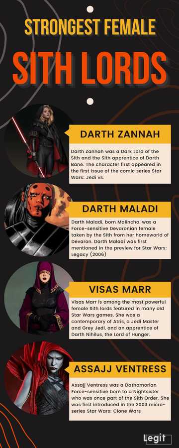 15 strongest female Sith lords from the Star Wars Universe you forgot ...