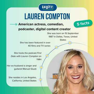 Lauren Compton (Playboy)'s biography: age, height, family and career