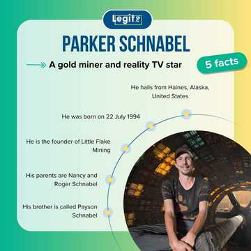Who is Parker Schnabel's wife? His age, career and relationship history