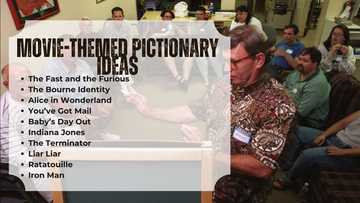 490+ Pictionary ideas: easy, medium and hard ideas for every category ...