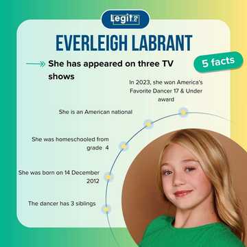 Everleigh LaBrant’s age, height, birthday, parents - Legit.ng