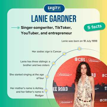 Lanie Gardner’s remarkable path from online covers to recognition in
