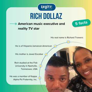 Rich Dollaz’s biography: music career, television journey and