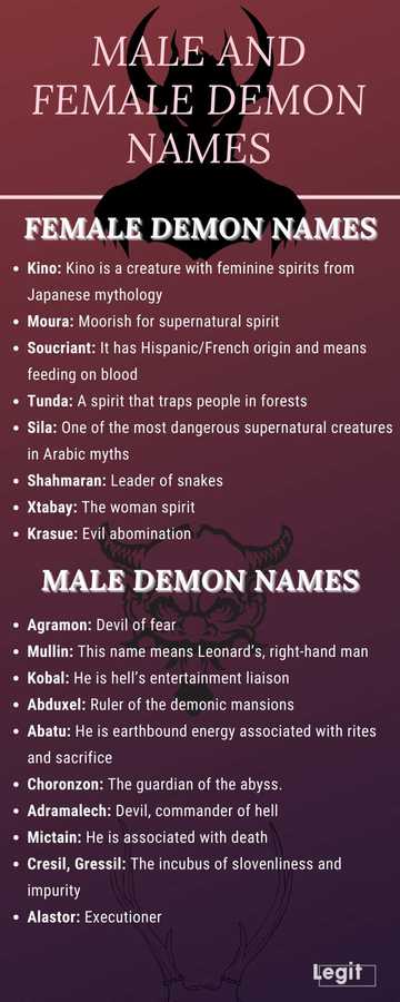 120+ best male and female demon names and their meanings - Legit.ng