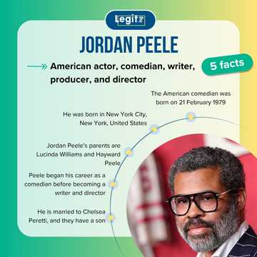Jordan Peeles Net Worth 2026 How Did He Amass His Impressive Wealth 