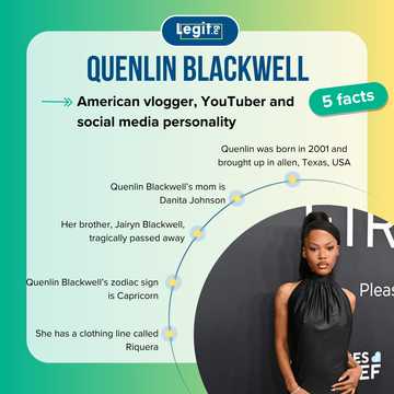 Who is Quenlin Blackwell and how tall is she? All we know about the