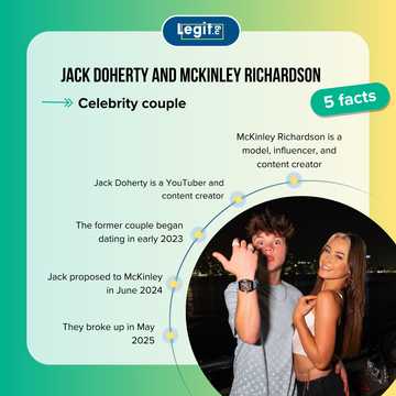 A look at Jack Doherty and McKinley Richardson's relationship and