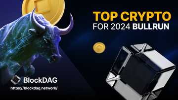 BlockDAG: A prime choice for long-term crypto investment