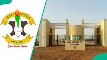 Sa'adu Zungur University courses, admission requirements and how to apply