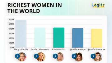 Here are the 10 highest paid actresses and how much they bag per role