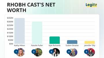 Kathy Hilton is worth $350M, and Paris isn't even the reason — the RHOBH cast ranked by net worth