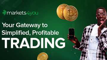 Markets4You: Your gateway to simplified, profitable trading