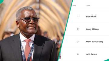 Dangote climbs world ranking, overtakes 100 billionaires as net worth rises