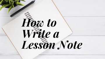 Creating a Lesson Note easily