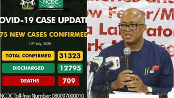 Breaking: Lagos, Oyo take lead as NCDC confirms 575 new cases of COVID-19