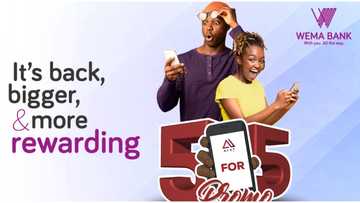 WEMA Bank To Reward More Customers in Season 2 of The 5For5 Transact For Rewards Promo