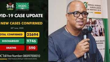 Breaking: 17 deaths, 561 new cases confirmed as Nigeria's Covid-19 infections hit 25,694 (breakdown)
