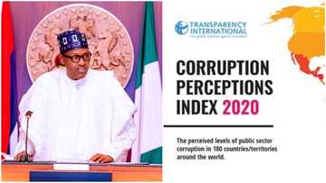 BREAKING: List of world's most and least corrupt countries in 2020 released (see Nigeria's position)