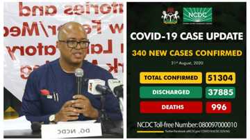 Northern states beat Lagos in COVID-19 cases as NCDC records threatening death toll